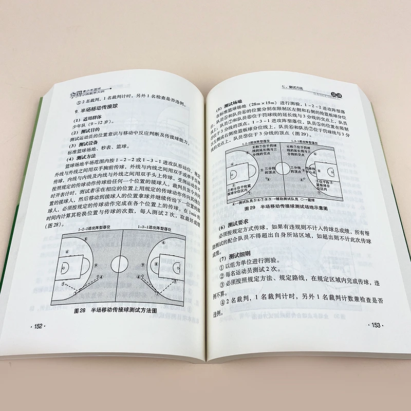 篮球重复训练法举例_2